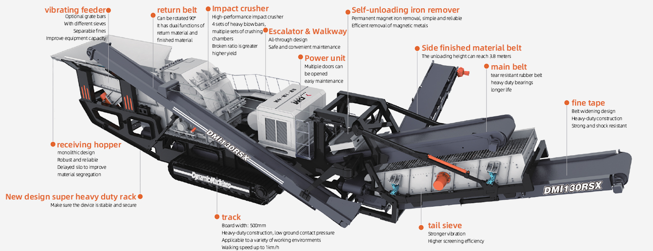 2.Mobile-counterattack-all-in-one-machine 2.Mobile-counterattack-all-in-one-machine