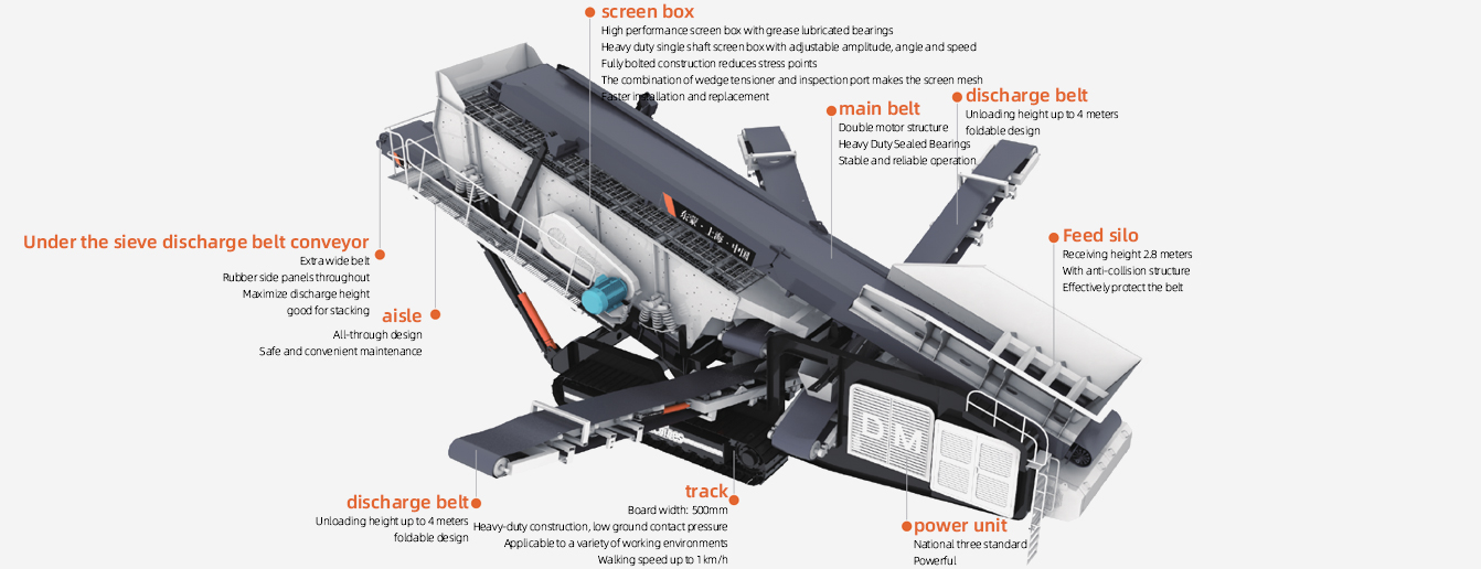 4.Mobile-screening-station 4.Mobile-screening-station