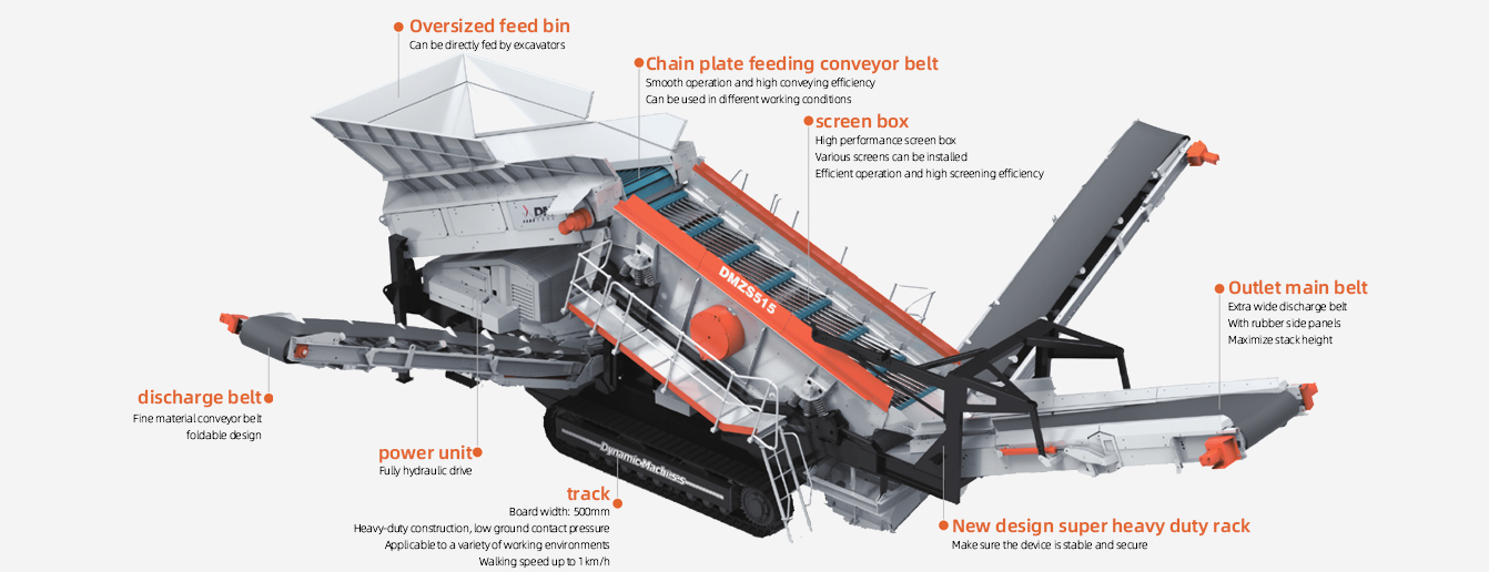 3.Mobile-heavy-screenina-stationl 3.Mobile-heavy-screenina-stationl
