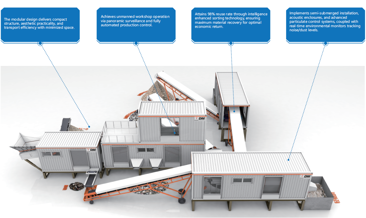 Intelligent control system