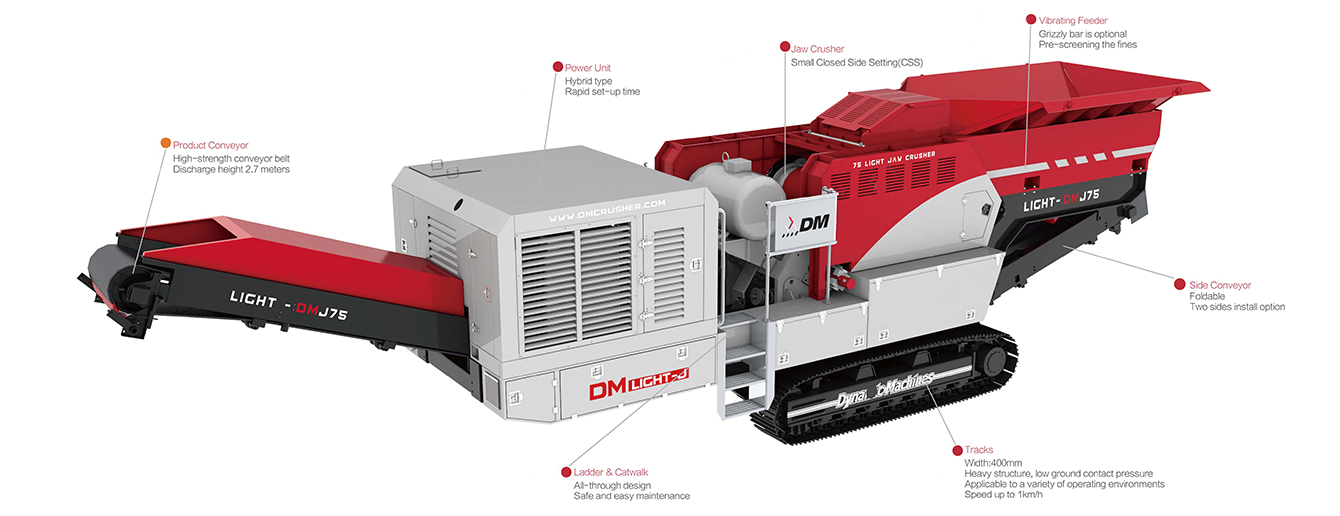 Trituradora de mandíbulas pequeña móvil sobre orugas