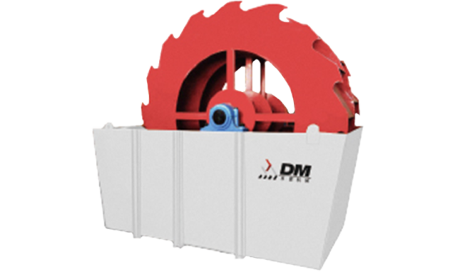 Wheel sand washer series